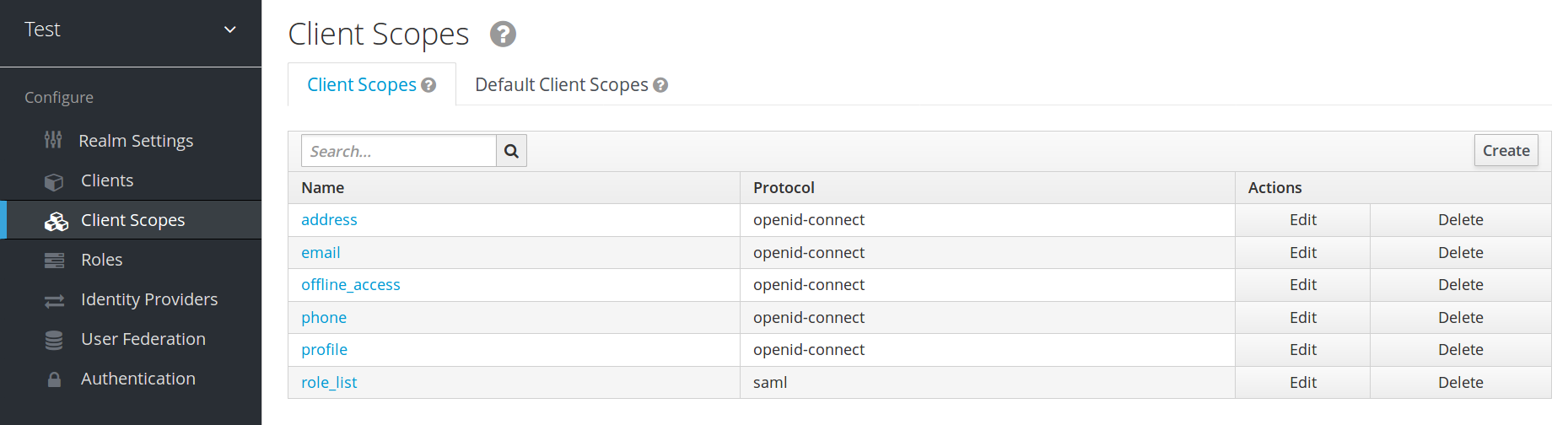 client scopes list