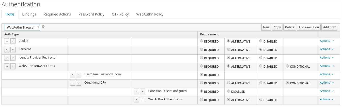 webauthn browser flow conditional