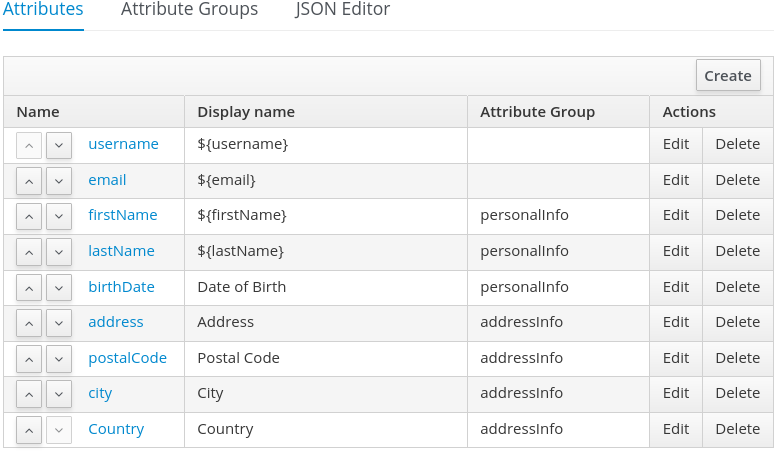 user profile attribute list order