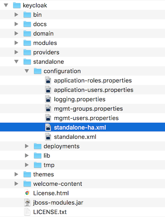 standalone ha config file